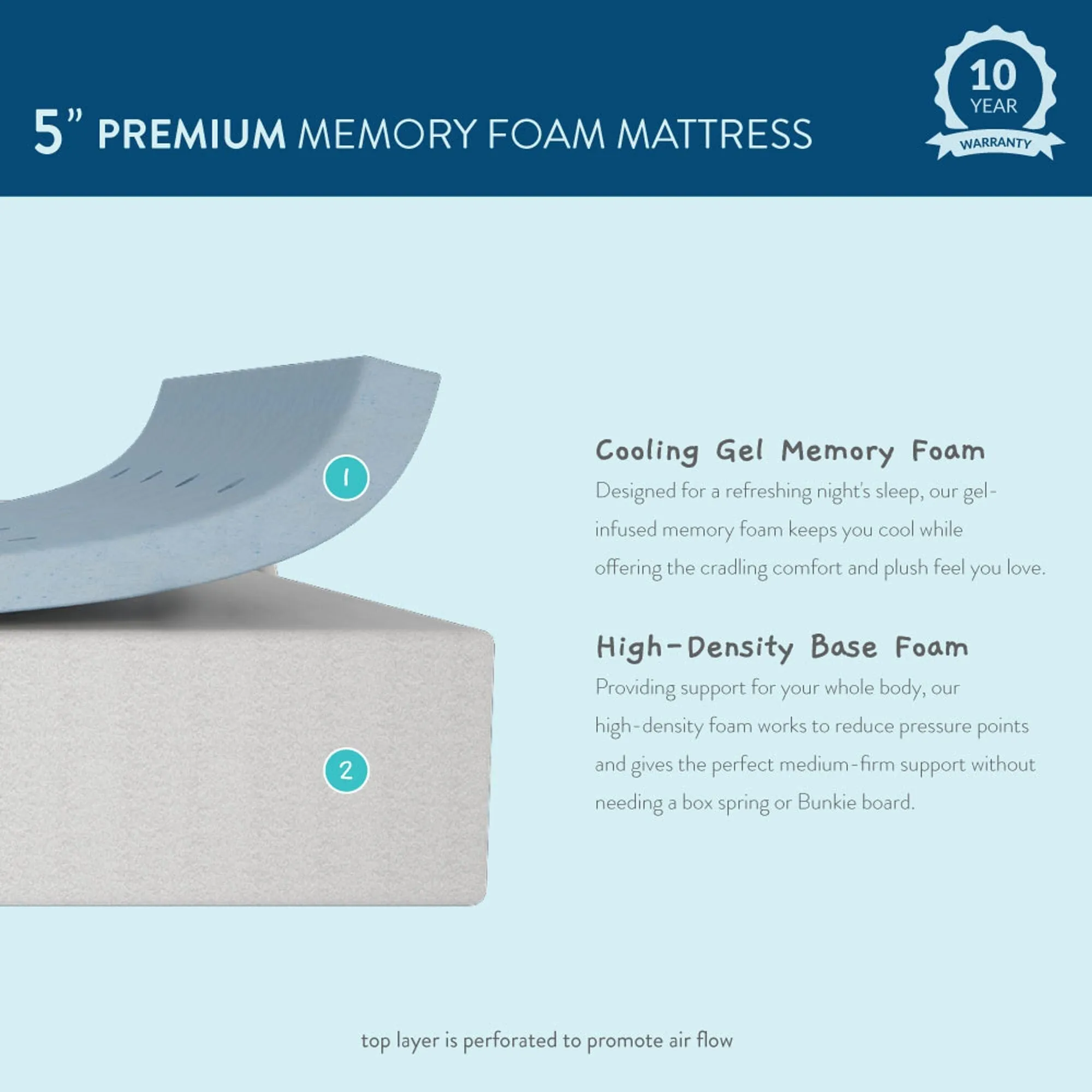 5-Inch Premium Full Size Memory Foam Mattress