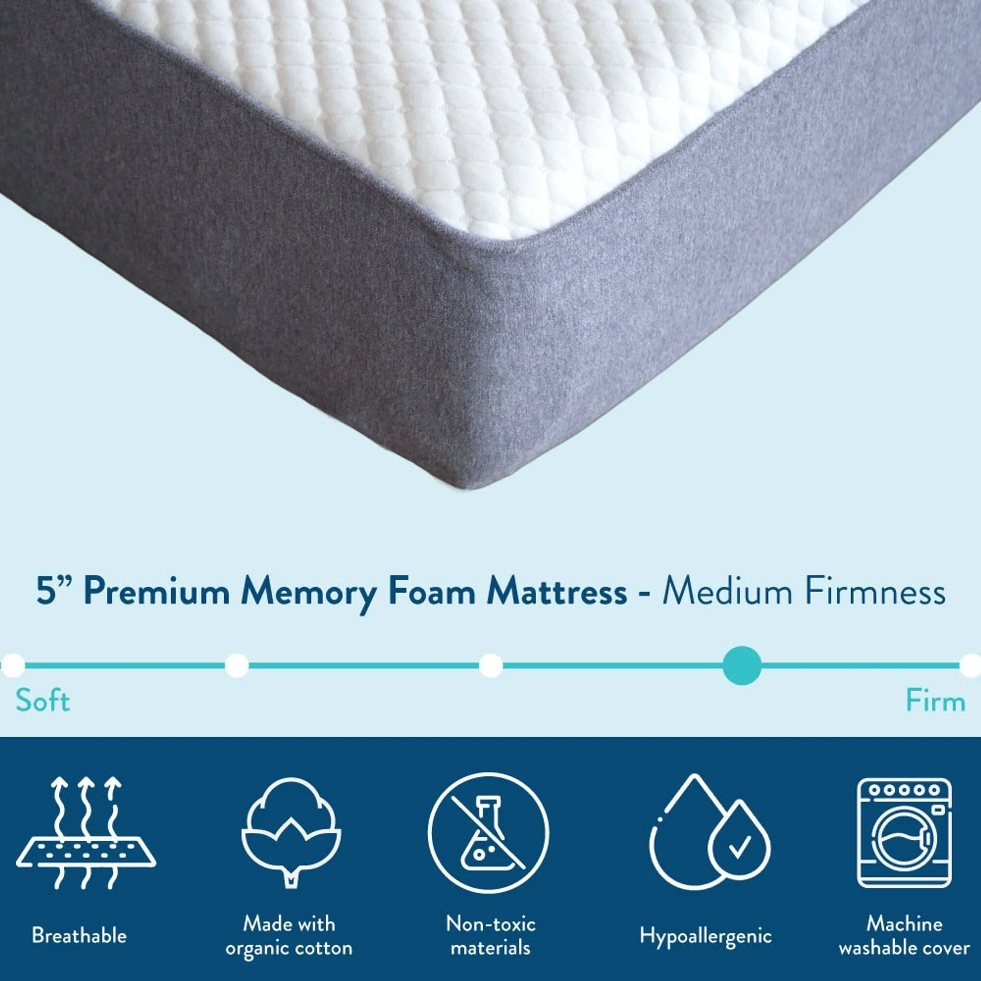 5-Inch Premium Full Size Memory Foam Mattress