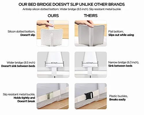 Bed Bridge Twin to King Bed Converter Kit 8.5 Wide Mattress Connector with Anti Slip