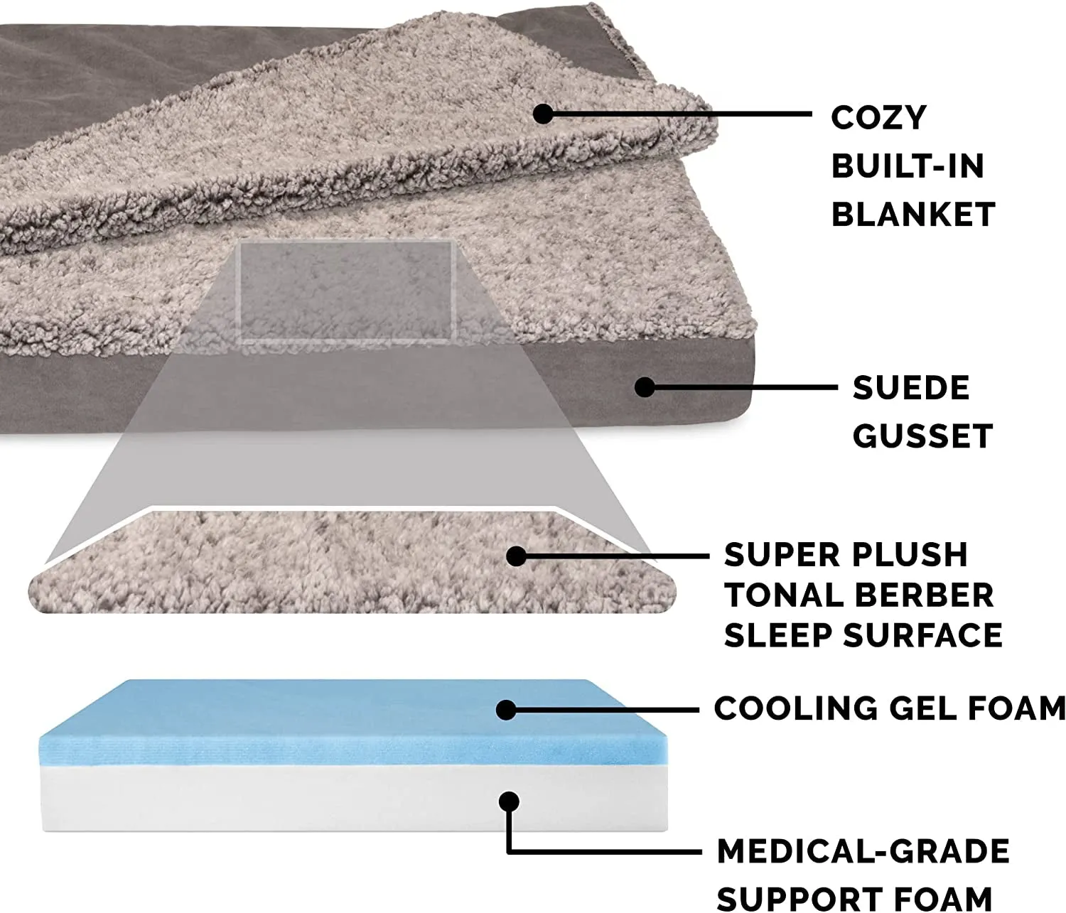 Cooling Gel Dog Bed f W/ Removable Washable Cover