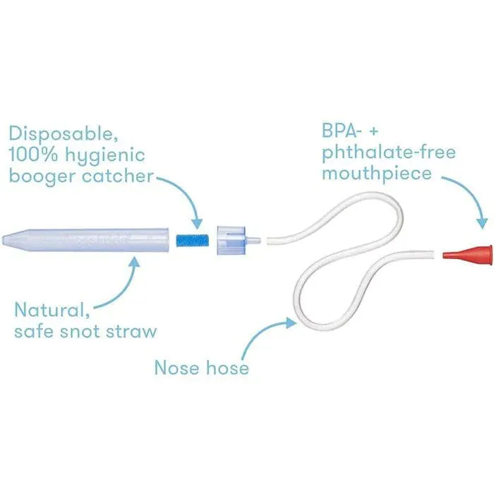 Frida Baby NoseFrida "Snotsucker" Manual Nasal Aspirator