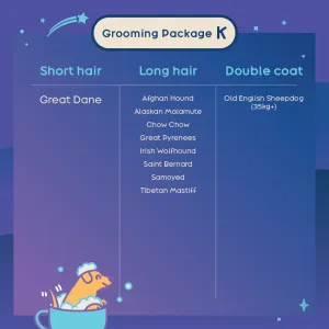 Grooming Package - Breed K