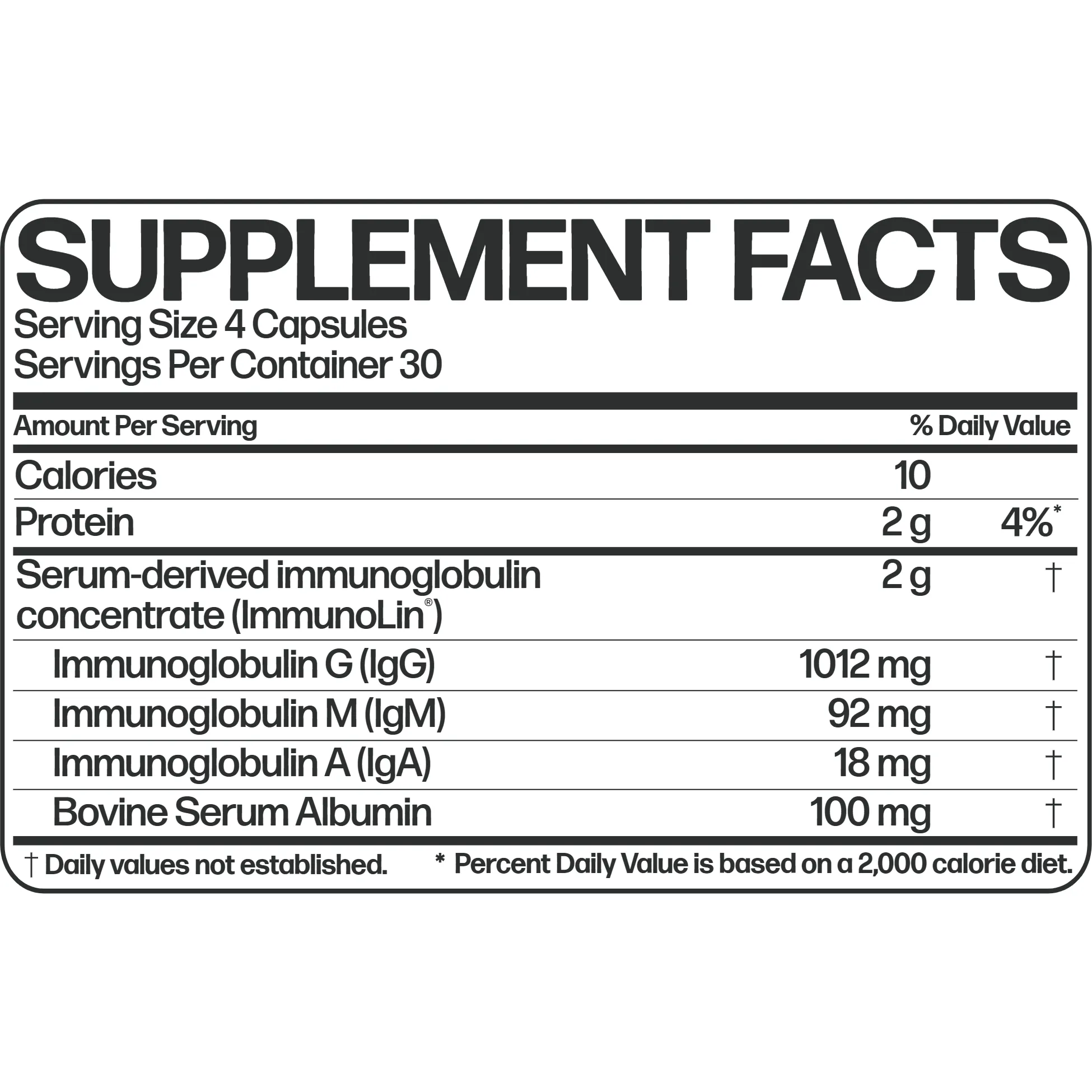 Sure! Heres an optimized title for the e-commerce product MegaIgG2000:

Premium MegaIgG2000 – Advanced Immune Support Formula with Enhanced Absorption for Optimal Health

Feel free to adjust any part of the title based on your branding or specific product details!