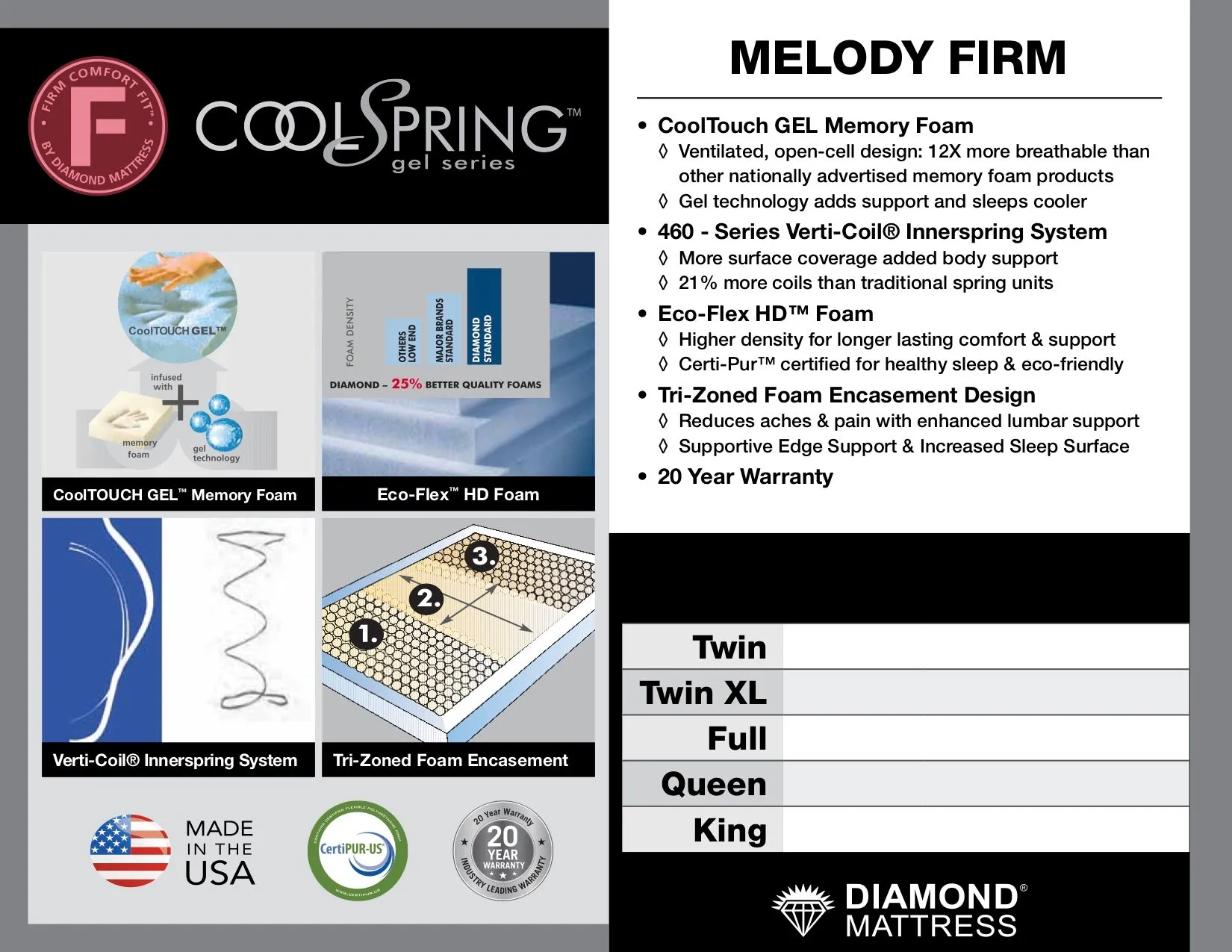 Melody Firm California King Mattress