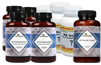 The Essential Dog Immunity Kit