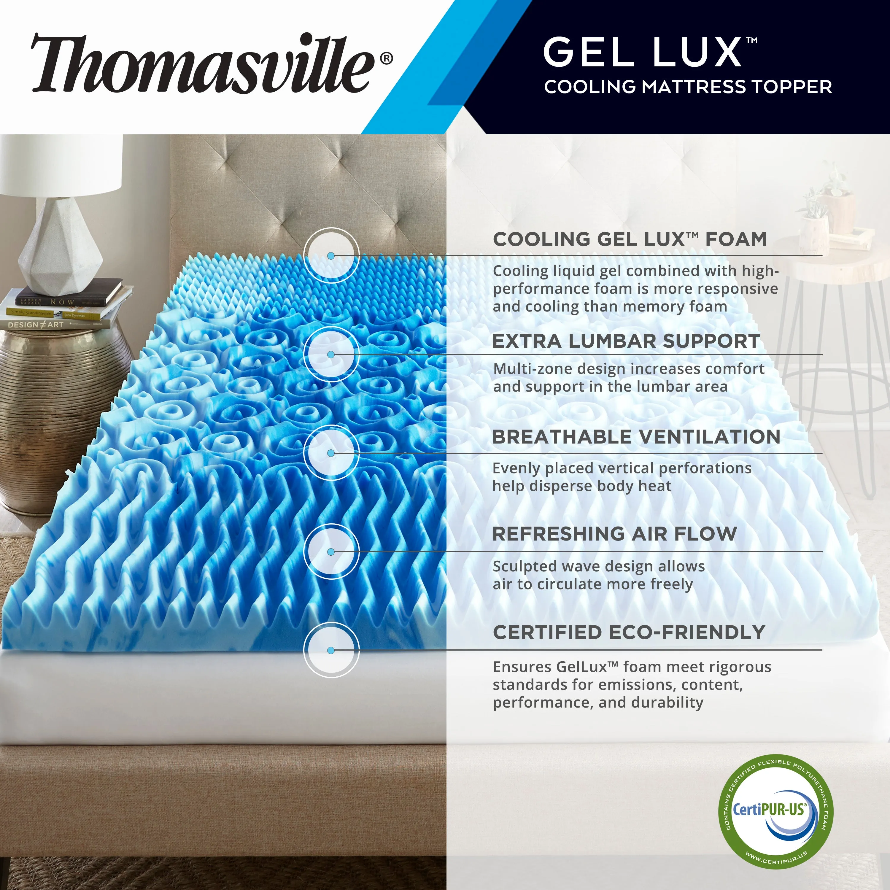 Thomasville® 4" Gellux® Mattress Topper